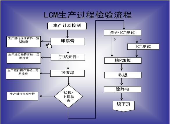 LCMaˇ1