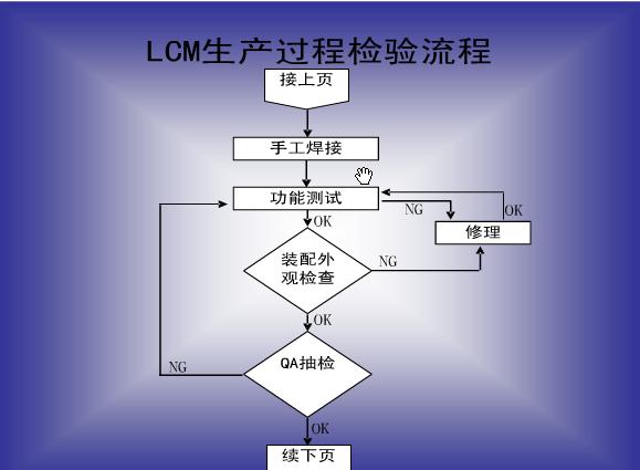 LCMaˇ7
